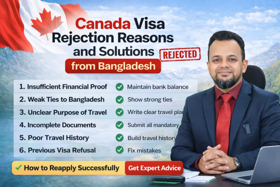 Canada Visa Rejection Reasons and Solutions from Bangladesh Your Recovery Guide
