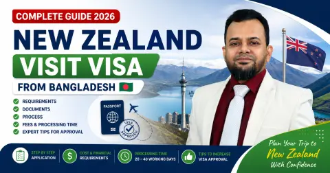New Zealand Visitor Visa Guide 2026: Bangladeshi Applicants